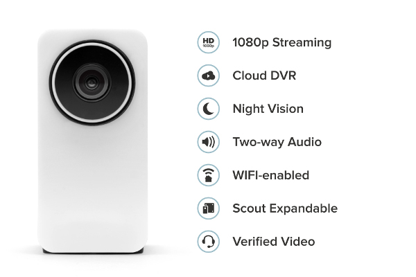 scout camera specifications