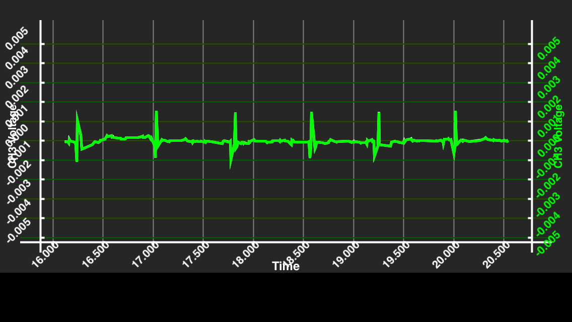 Mooshimeter EKG screenshot